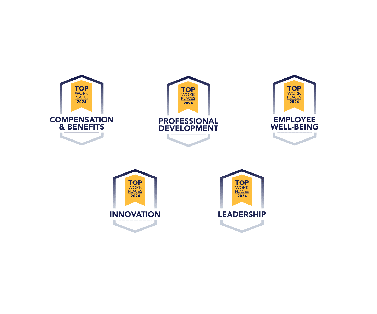 Moxie awards and recognition promotional banner
